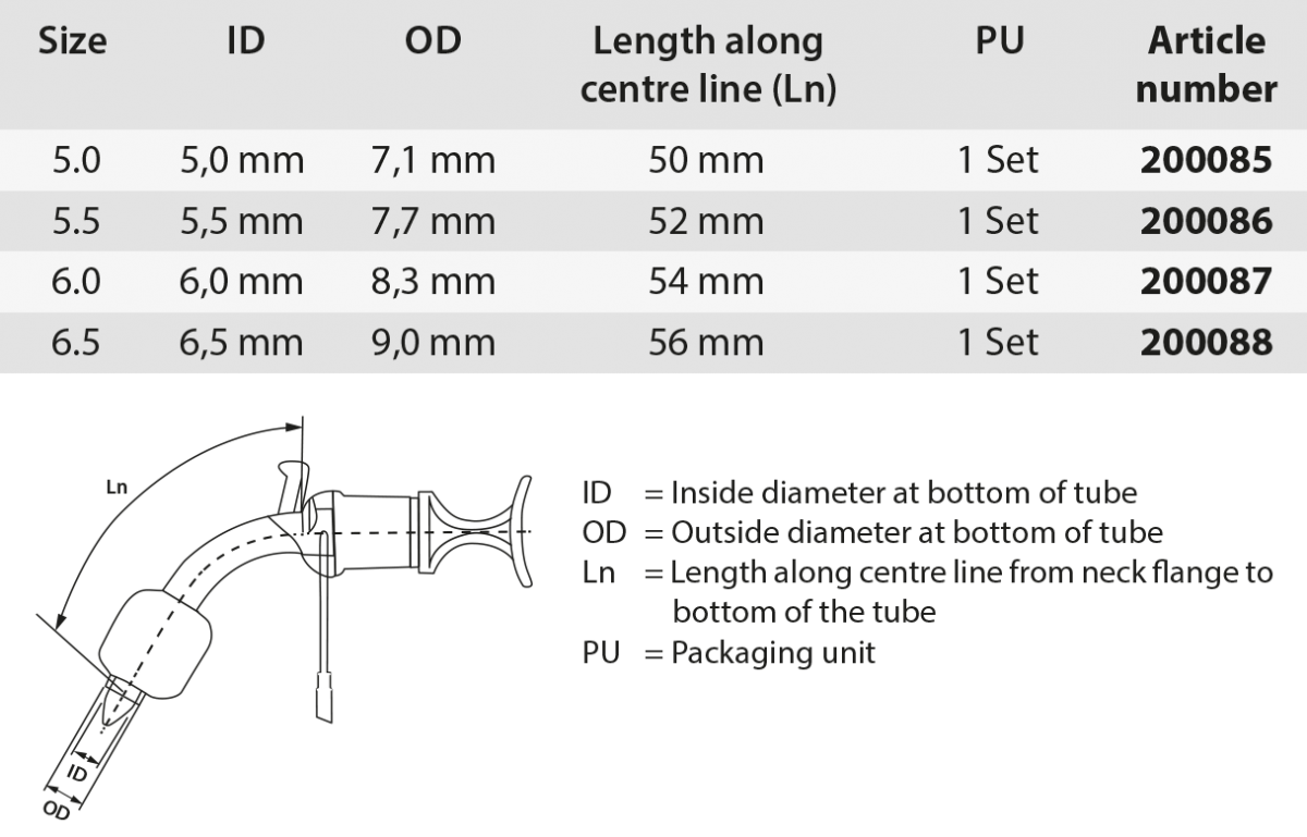 Primed® Tracheostomy tubes for neonates and children