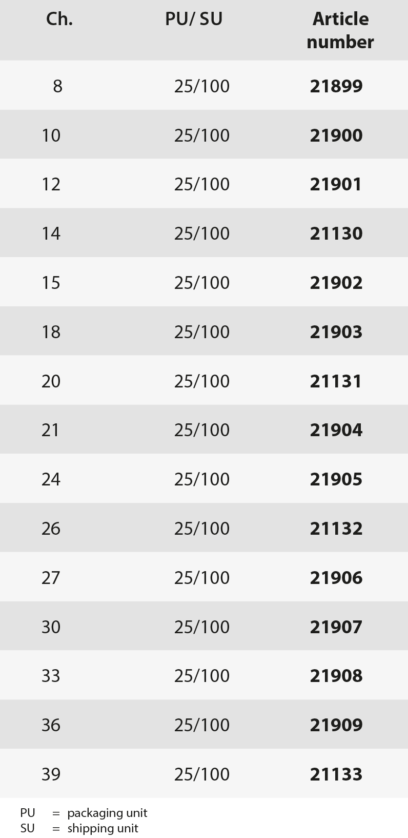 21899 21900 21901 21130 21902 21903 21131 21904 21905 21132 21906 21907 21908 21909 21133